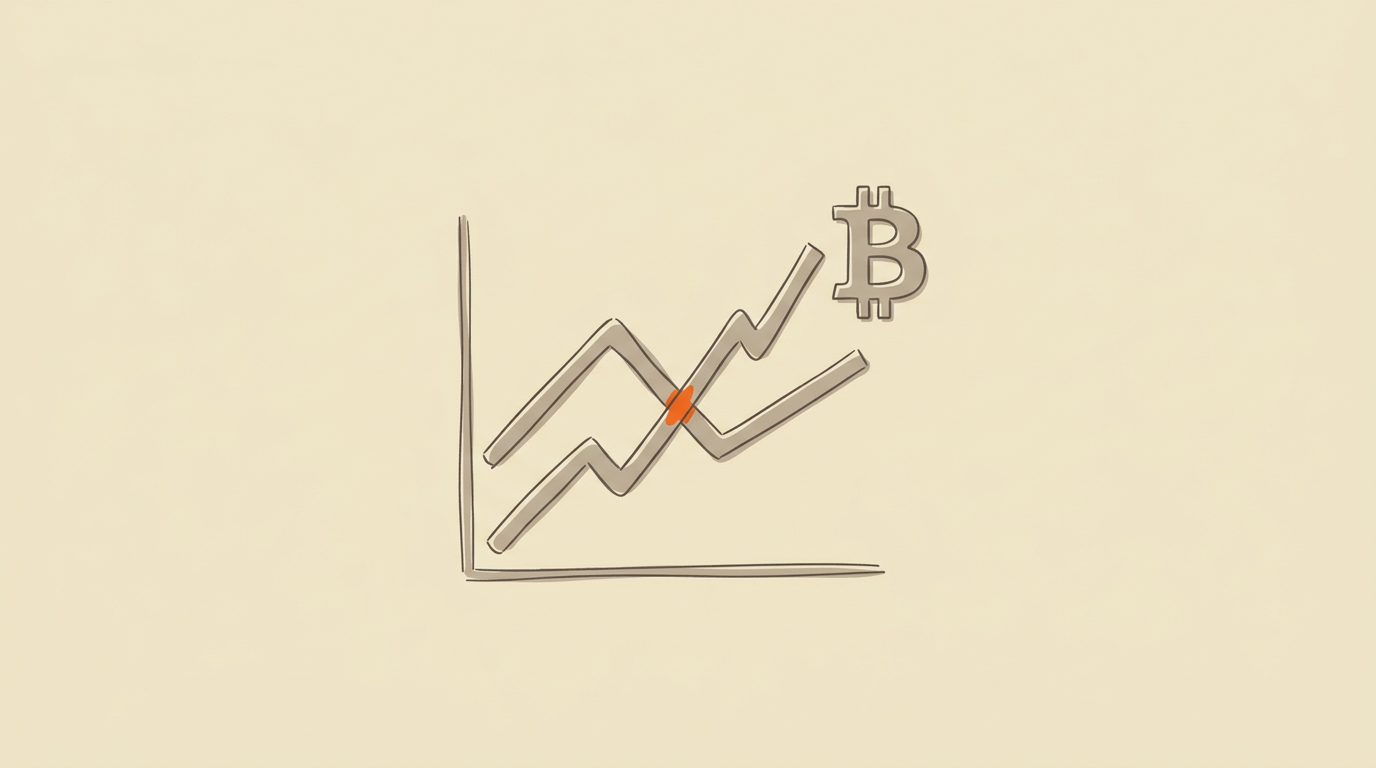 Bitcoin Vormt Golden Cross, Dat Wijst Historisch Op Langetermijnstijgingen