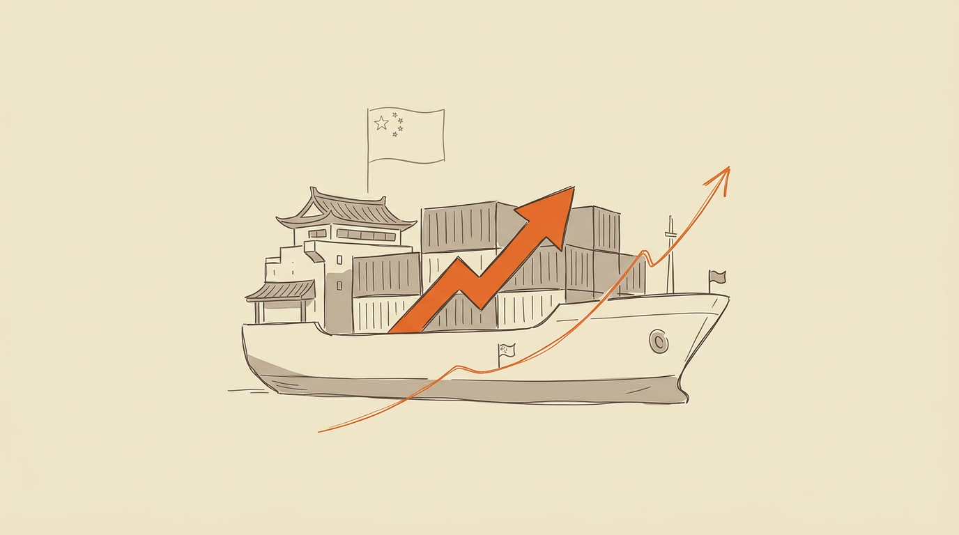 Chinese Export Klimt Onverwacht Met 7,6 Procent In Mei