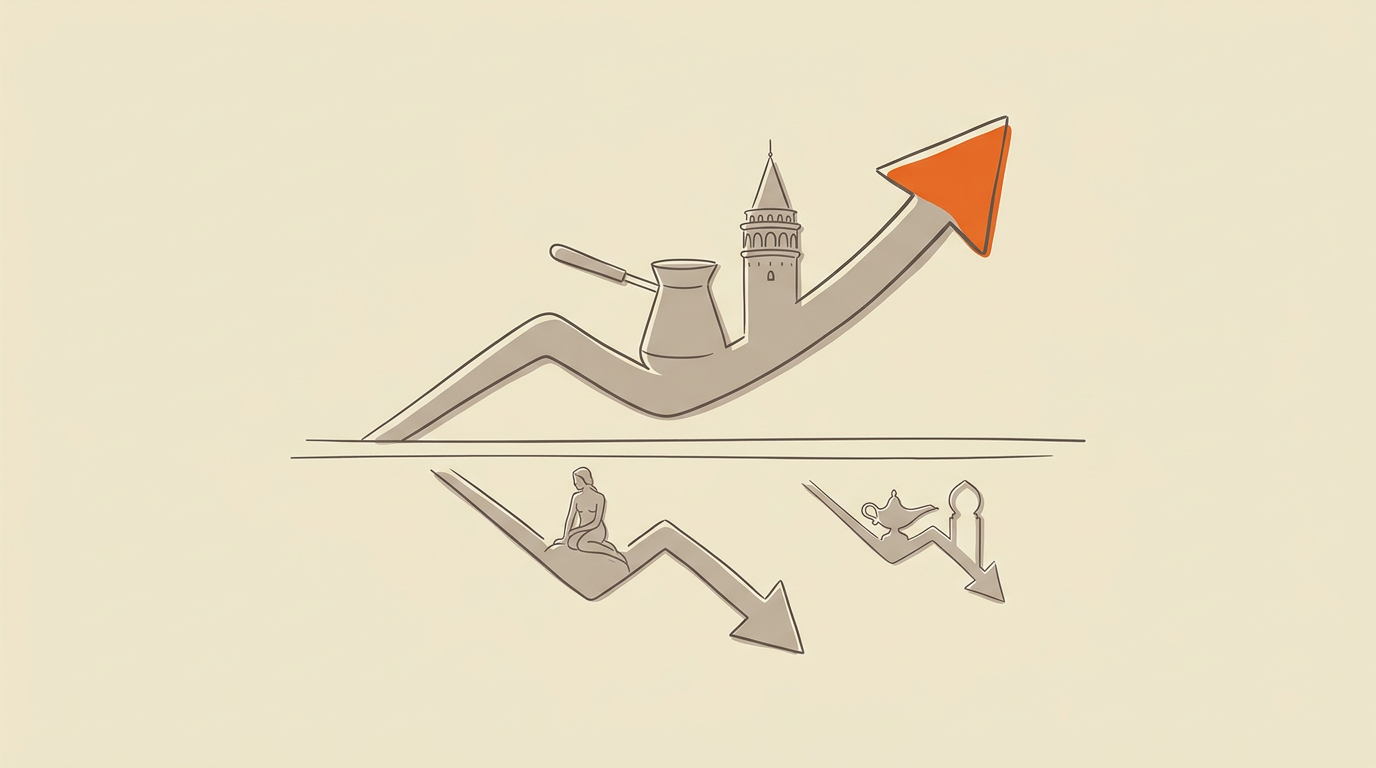 Na Handelsdag Sluit Turkse BIST 100 Hoger Af Met Een Groei Van Bijna Eén Procent