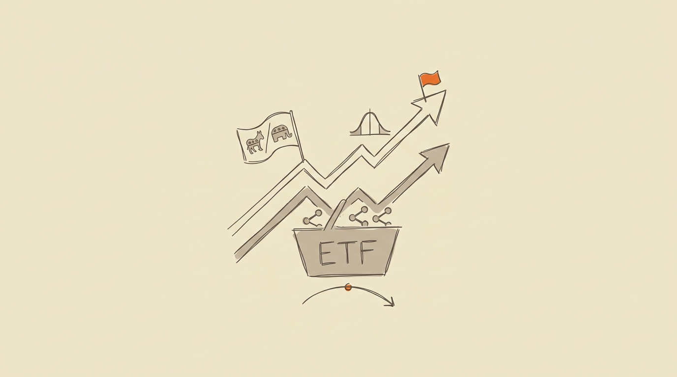 Politiek Getinte ETF’s Presteren Structureel Minder Dan De Bredere Markt